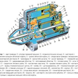 Ремонт стартера Lada Kalina