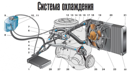 Набор прокладок двигателя ВАЗ 2110-2112 (16 клапан) АвтоВАЗ