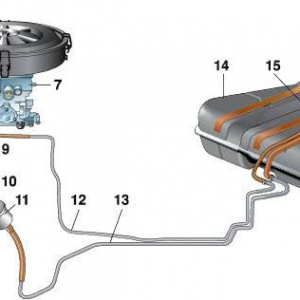 ВАЗ 8 клапанов инжектор - описание, характеристики